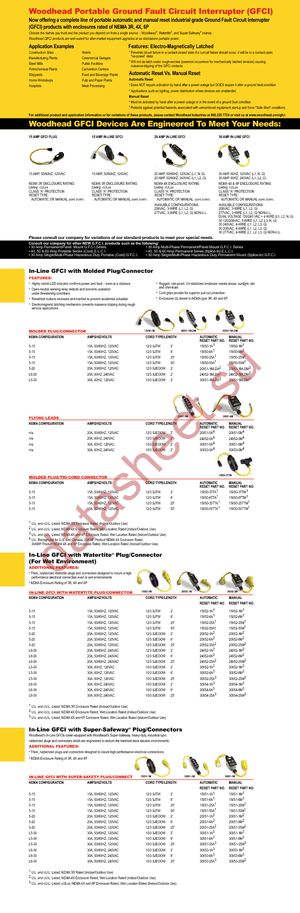 1301530030 datasheet  